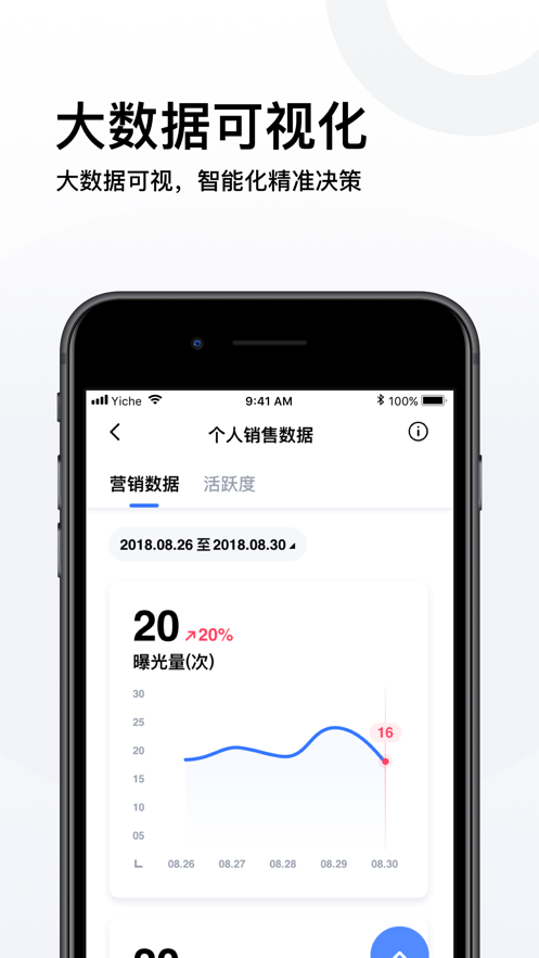 易车伙伴app下载5.11.0