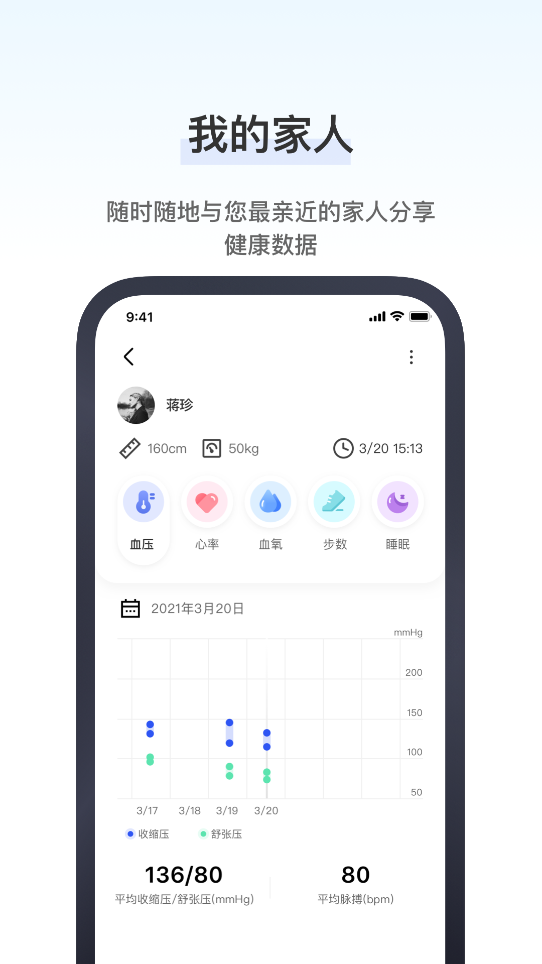 研和健康管家app1.2.1