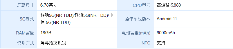 ROG游戏手机5怎么样