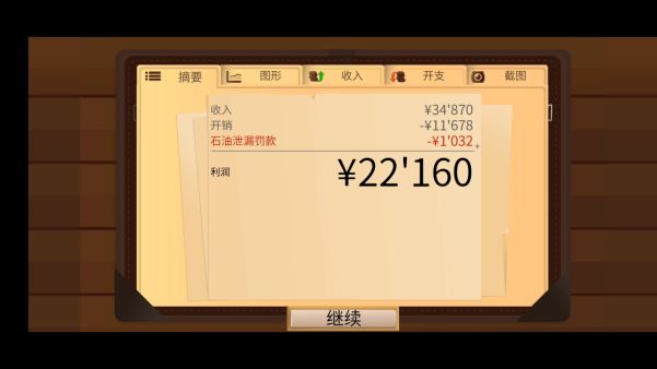 石油大亨土地拍賣怎麼選地？土地拍賣選擇攻略[多圖]圖片6