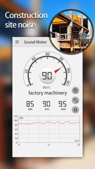 Sound Meter聲級計appv2.1