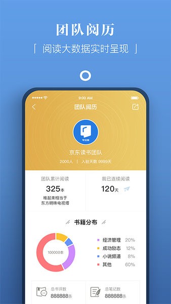 京东读书专业版appv4.27.0