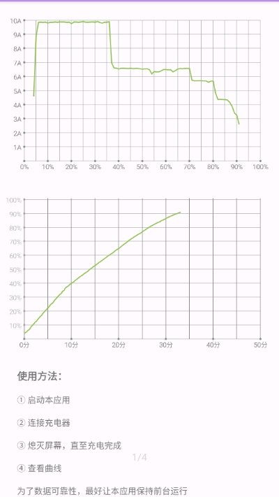 充电过程1.1