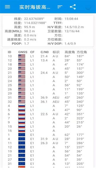 卫星高清地图手机版 2.3.72.4.7