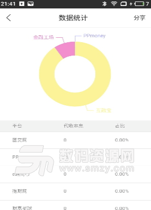 视迹簿安卓版