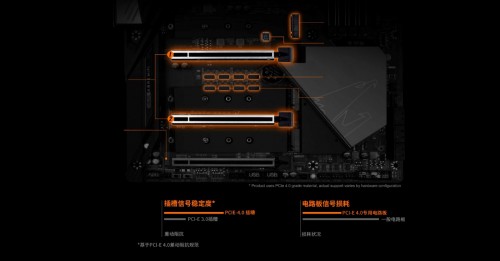 十代酷睿超频利器！技嘉Z490 AORUS MASTER正式开售