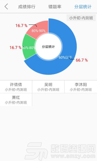 点点课教师官方版