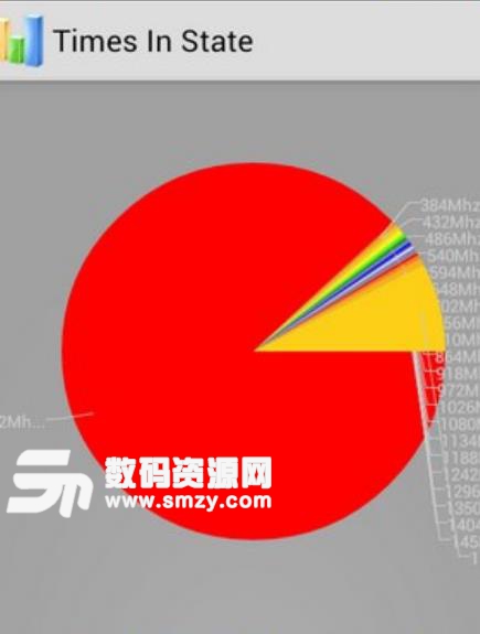 内核调谐器安卓最新版