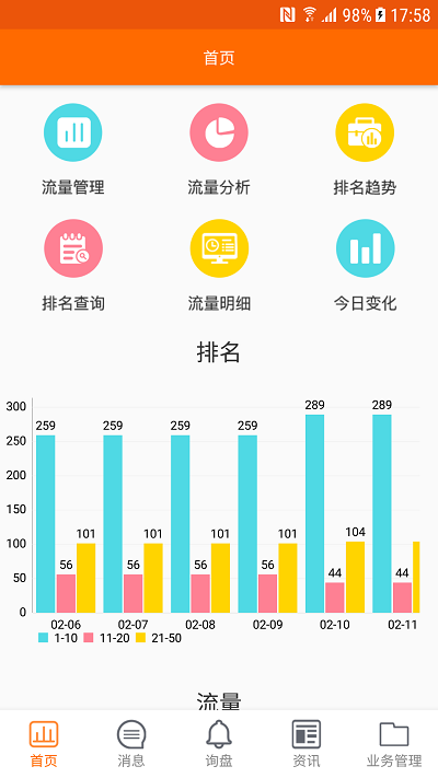 外贸快车v1.6.3 安卓版