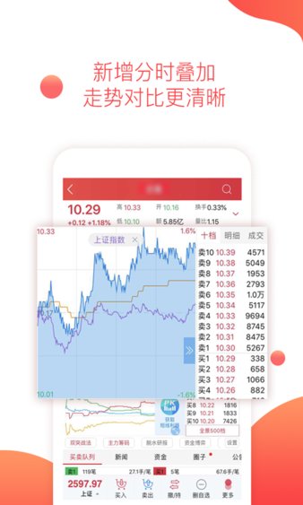 平安证券炒股手机版9.4.1.0