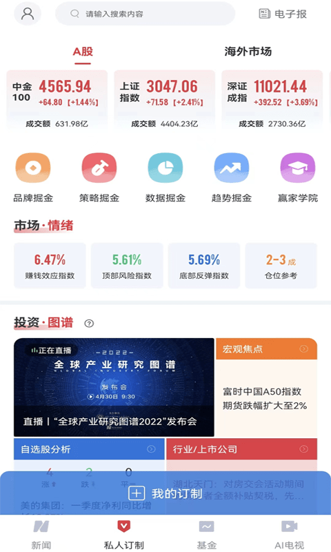 每日经济新闻appv7.2.2