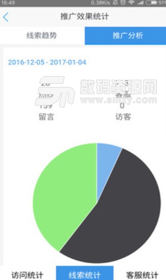 品牌管家最新版