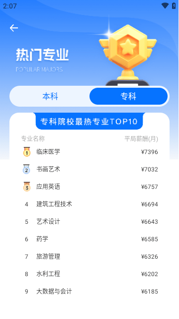 研招网appv1.0.6