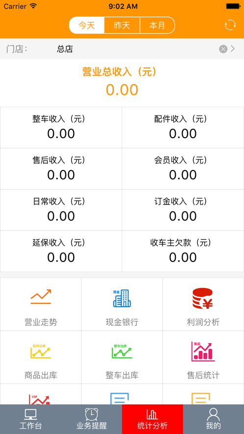 車商服務appv2.2.3