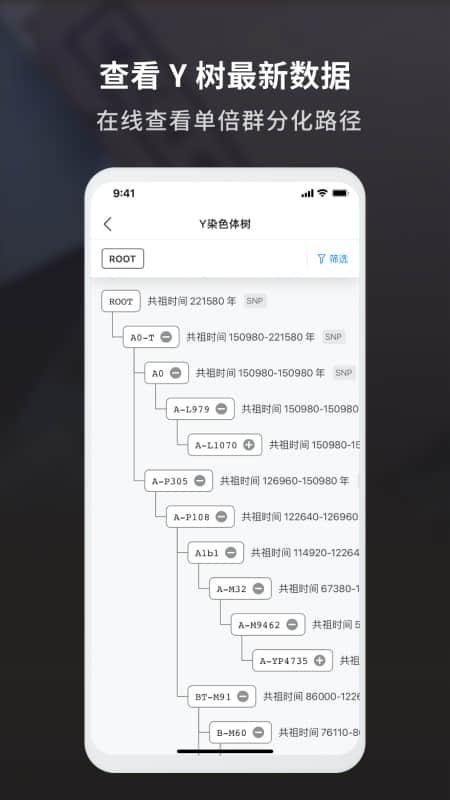魔方祖源app 1