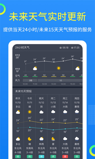 潮汐天气app3.2.20