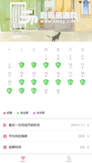 蜜友安全期APP