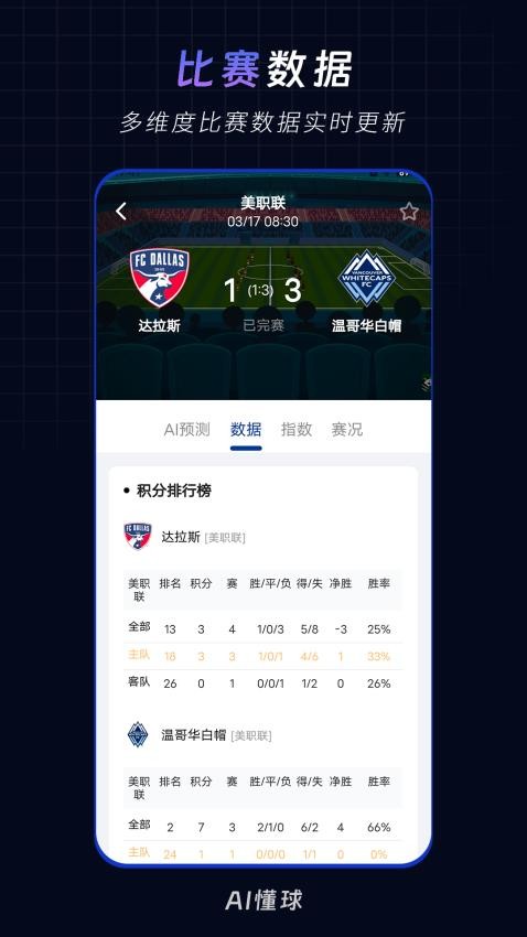 AI懂球官方版v1.3.2