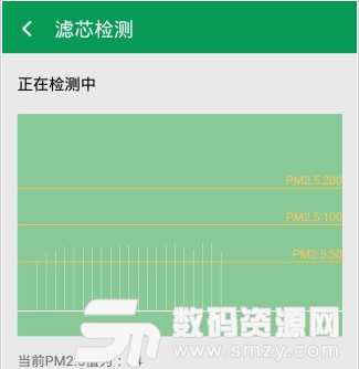 比比空氣app