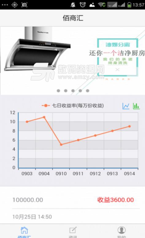 佰商汇APP最新安卓版