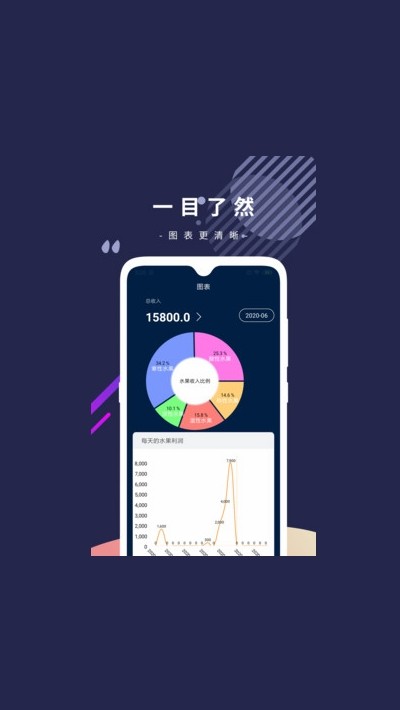 奇異果appv1.5 