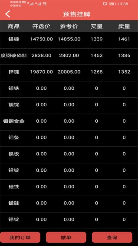 中京商品交易appv3.2.8