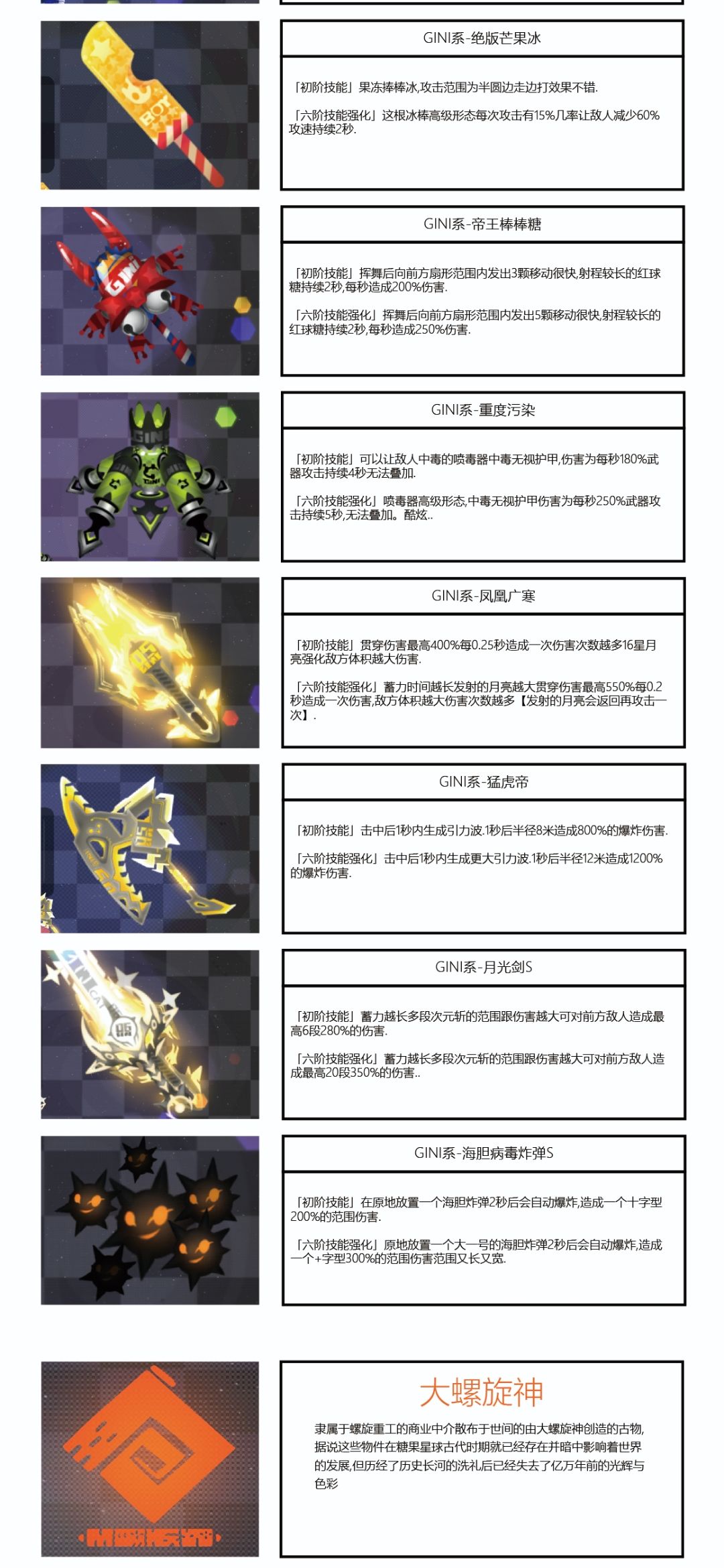 彈力果凍【六星武器圖鑒】大全 六星圖鑒一覽