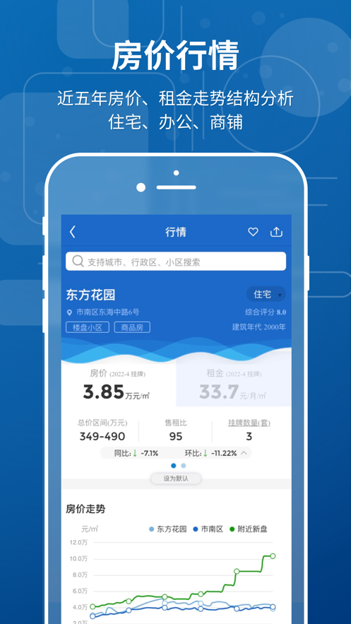 中国房价行情软件v3.1.0