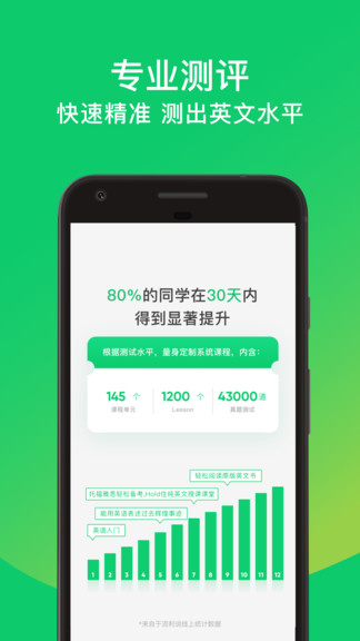 流利說-先鋒版app3.3.0