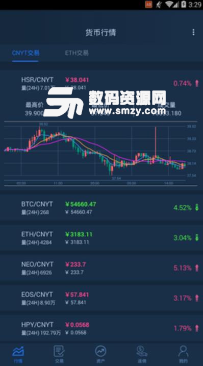 Sistemkoin交易平台安卓版下载