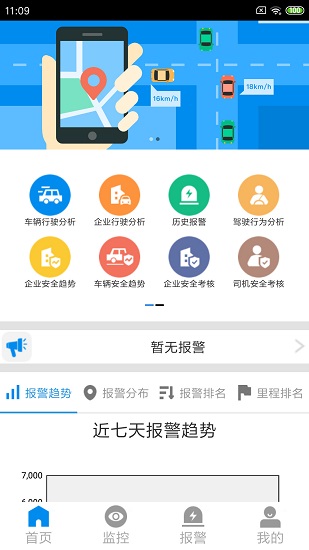 cmsv7監控v6.7.2.77