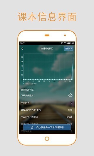 德语背单词v7.8.5