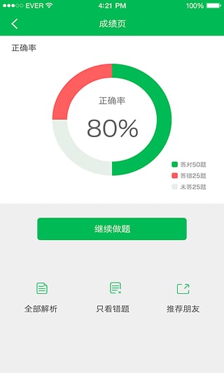 职称英语考试优题库手机版v3.3.0