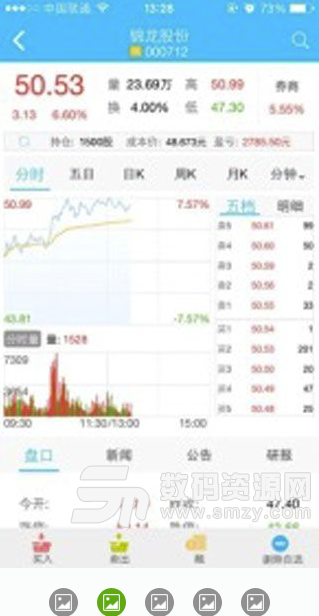 小鹿金融手机版图片