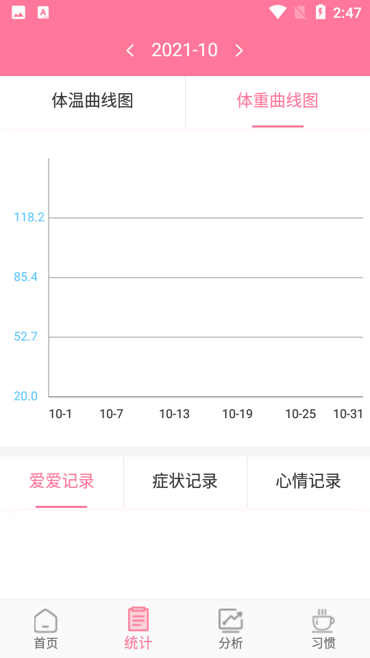 例假小帮手v1.2.2