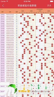 198彩分分11选5图3