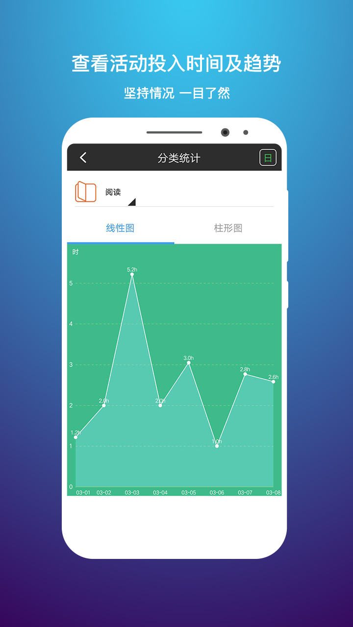 时间记录v3.6.2