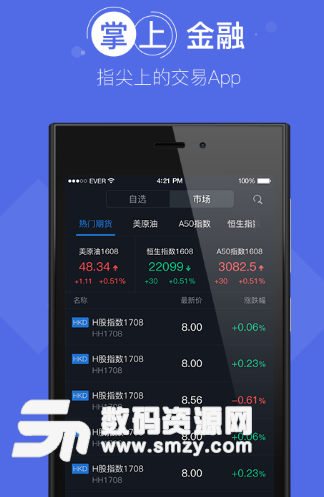 云润金融手机版截图