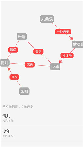 云上写作v4.12.4