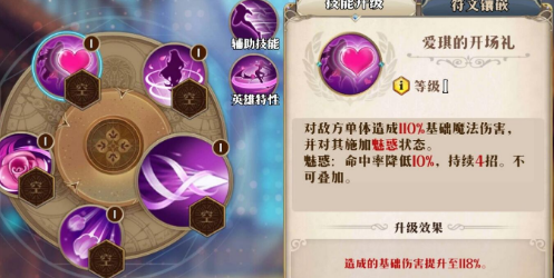 《终焉誓约》PVP必练角色推荐