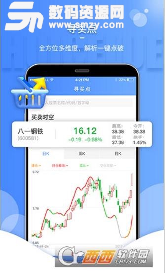 慧策略大阳线app正式版介绍