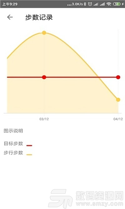 果殼運動官方版