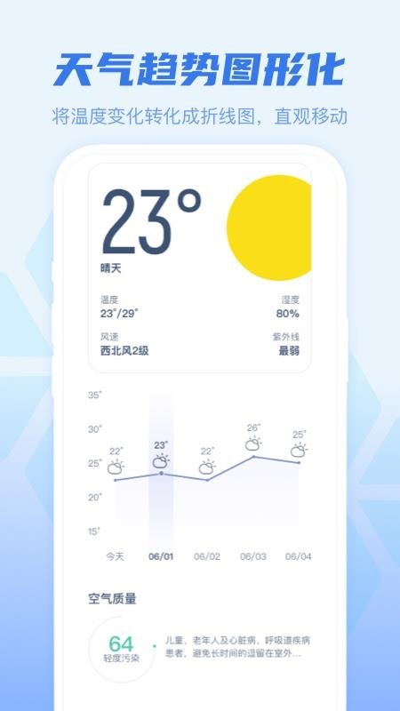 早知天气app1.0.1