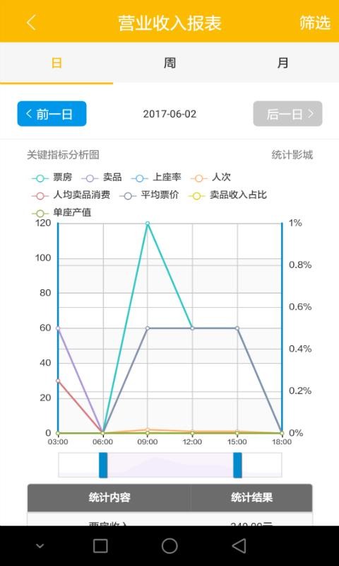 聚客影院v2.3.13