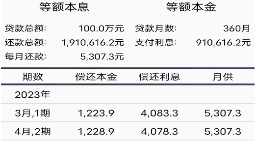 房款计算器app下载 1