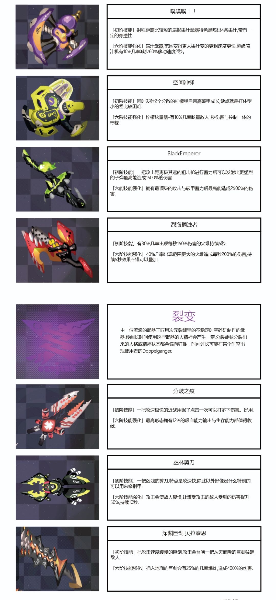 彈力果凍【六星武器圖鑒】大全 六星圖鑒一覽