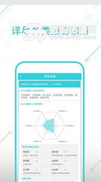 2019高考志愿填报专家APP