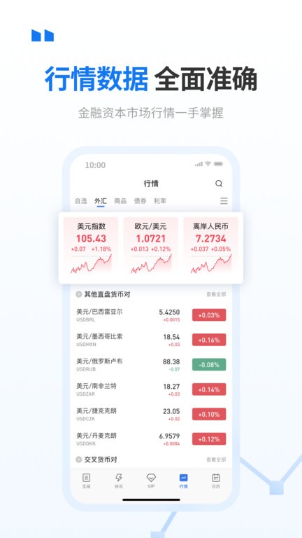 华尔街见闻v6.39.0