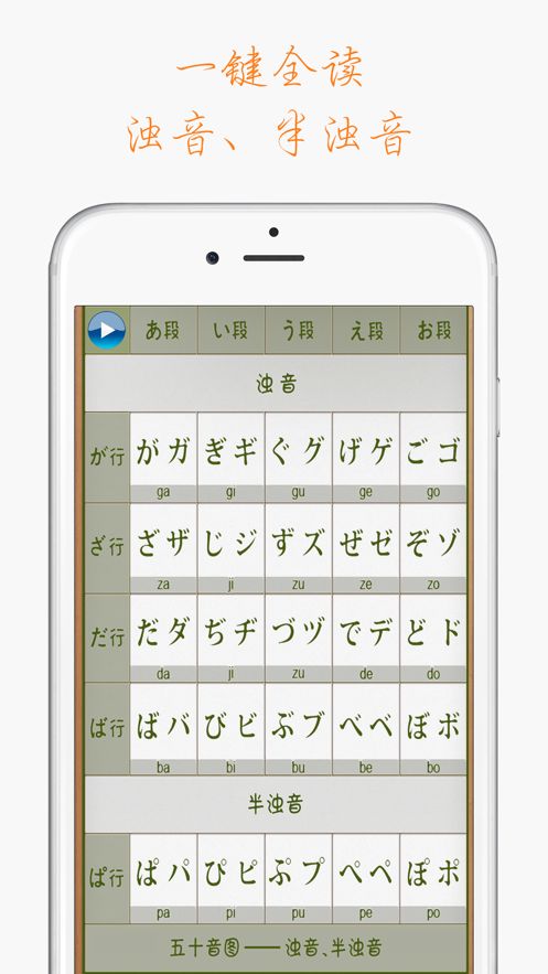 五十音图学日语入门图片v3.4