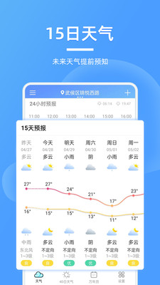 精美天气预报appv2.3.1